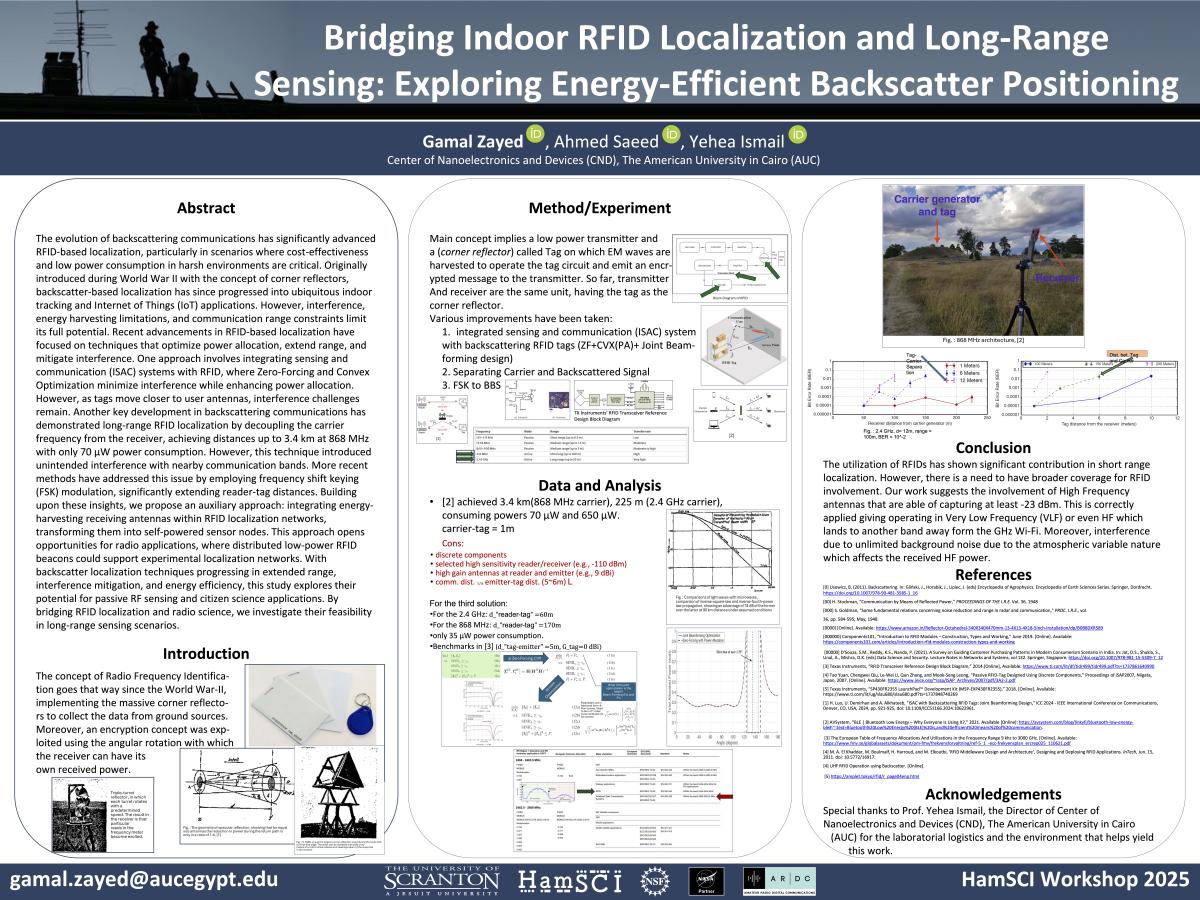 Gamal Zayed - Bridging-Indoor-RFID-Localization - Gamal Zayed.jpg